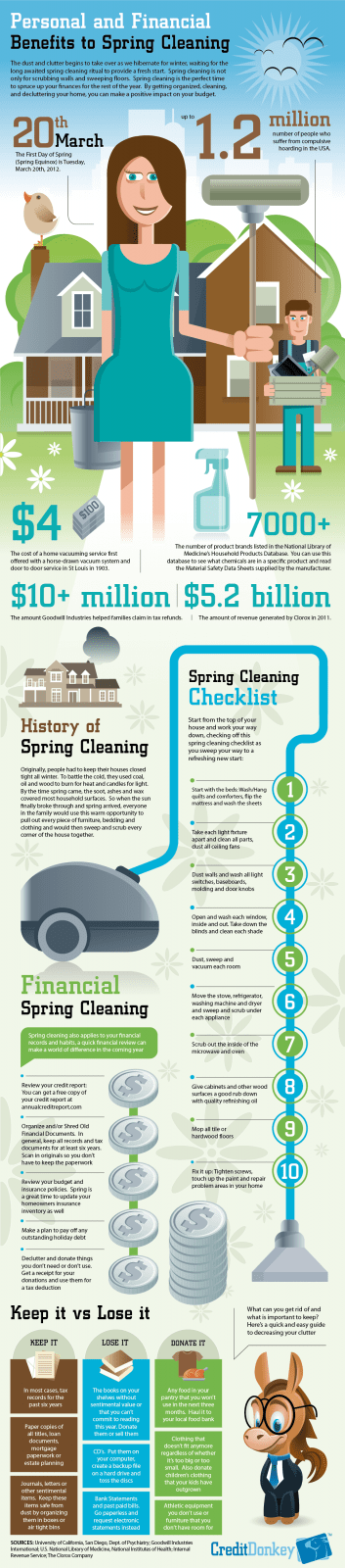 the ultimate financial spring cleaning guide